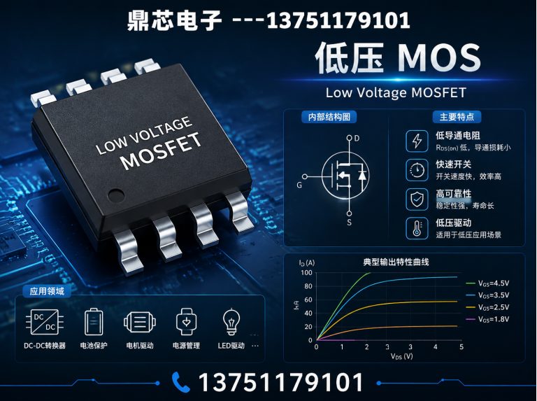 昆明运算放大器展示图